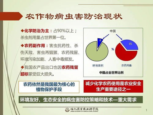 党建引领谋发展 科技助农备春耕 绿色防控与智慧农业融合路径探析