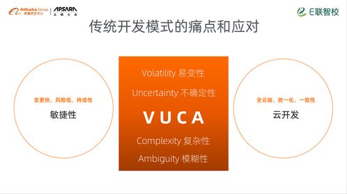 云开发赋能教育应用与干细胞技术的全流程实践