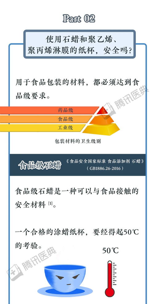 一次性纸杯的健康隐患与人体干细胞技术的应用前景