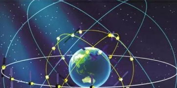 中国北斗系统与人体干细胞技术 两大科技突破彰显全球影响力